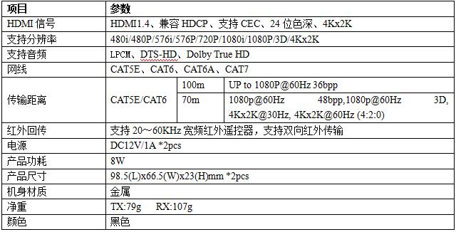 T802-4K单网线无压缩延长器参数